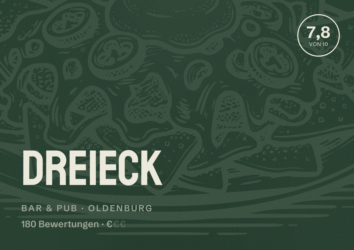 Illustriertes Poster von Dreieck, Bar & Pub in Oldenburg: Bewertung 7,8 von 10 aus 180 Bewertungen, Preisniveau €