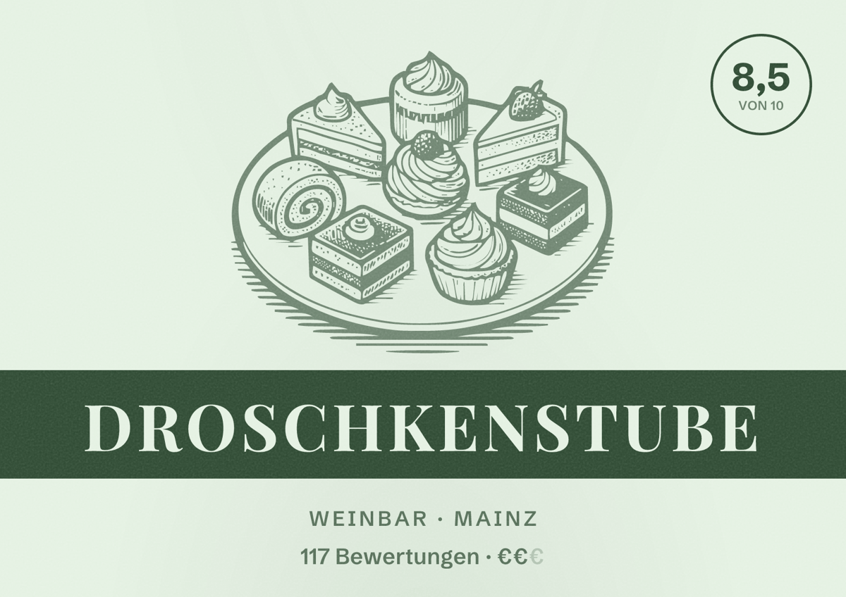 Illustriertes Poster von Droschkenstube, Weinbar in Mainz: Bewertung 8,5 von 10 aus 117 Bewertungen, Preisniveau €€