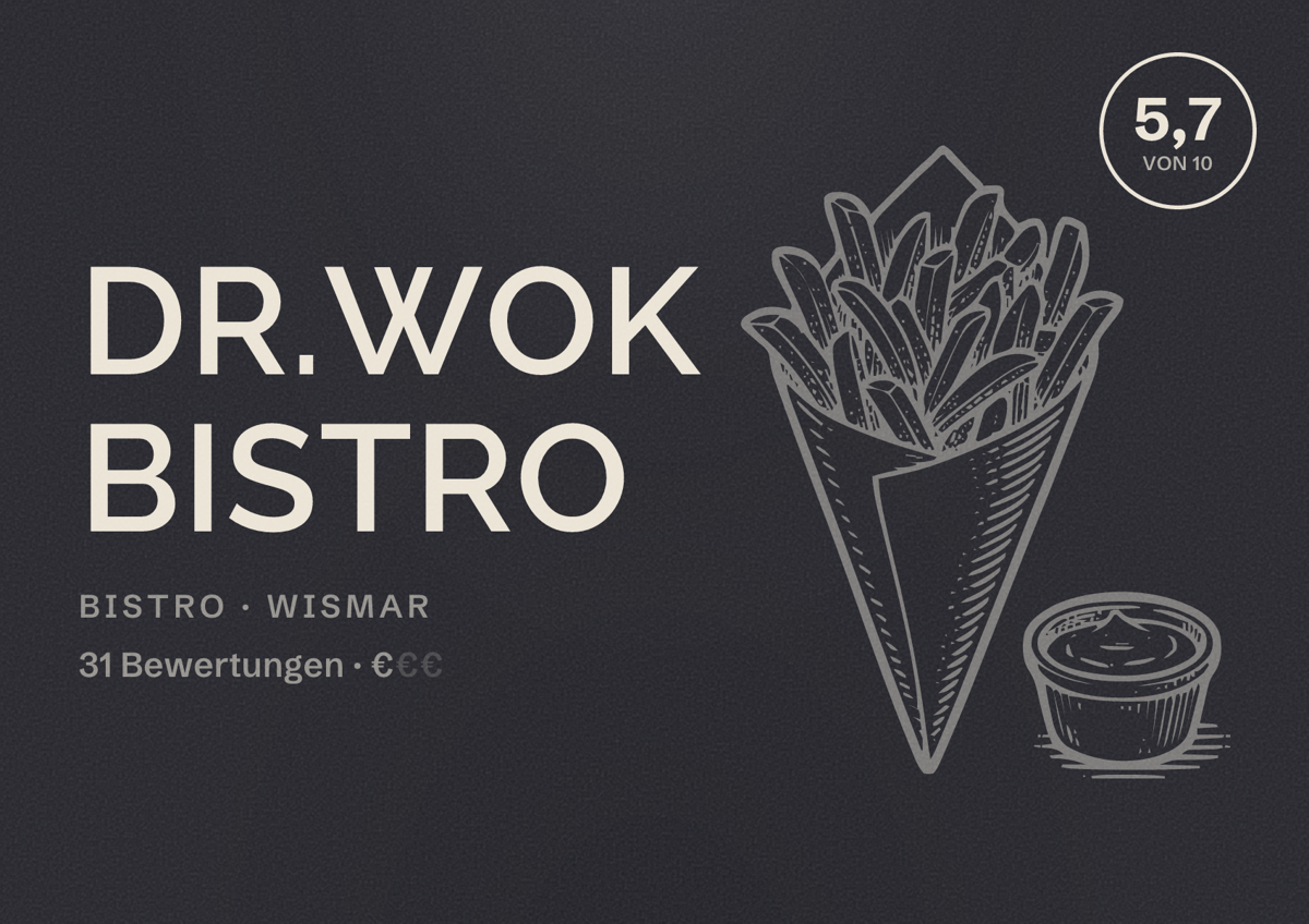 Illustriertes Poster von Dr.Wok Bistro, Bistro in Wismar: Bewertung 5,7 von 10 aus 31 Bewertungen, Preisniveau €