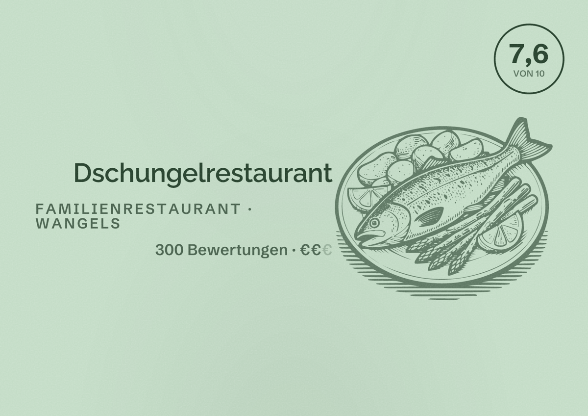 Illustriertes Poster von Dschungelrestaurant, Familienrestaurant in Wangels: Bewertung 7,6 von 10 aus 300 Bewertungen, Preisniveau €€