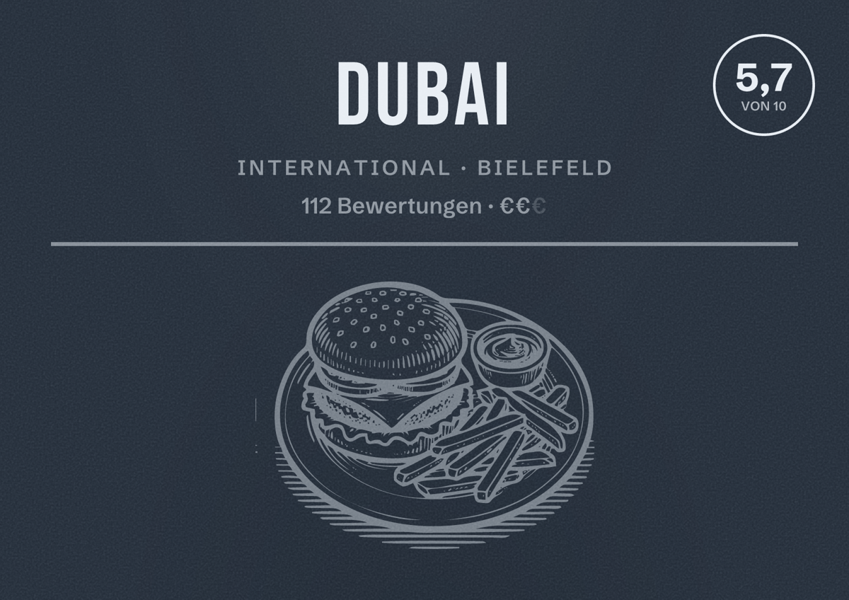 Illustriertes Poster von Dubai, International in Bielefeld: Bewertung 5,7 von 10 aus 112 Bewertungen, Preisniveau €€