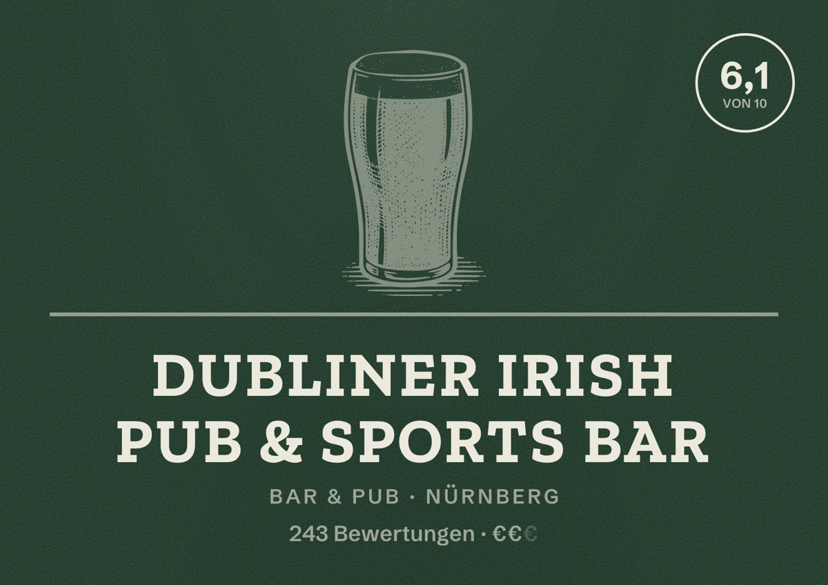 Illustriertes Poster von dubliner irish pub & sports bar, Bar & Pub in Nürnberg: Bewertung 6,1 von 10 aus 243 Bewertungen, Preisniveau €€
