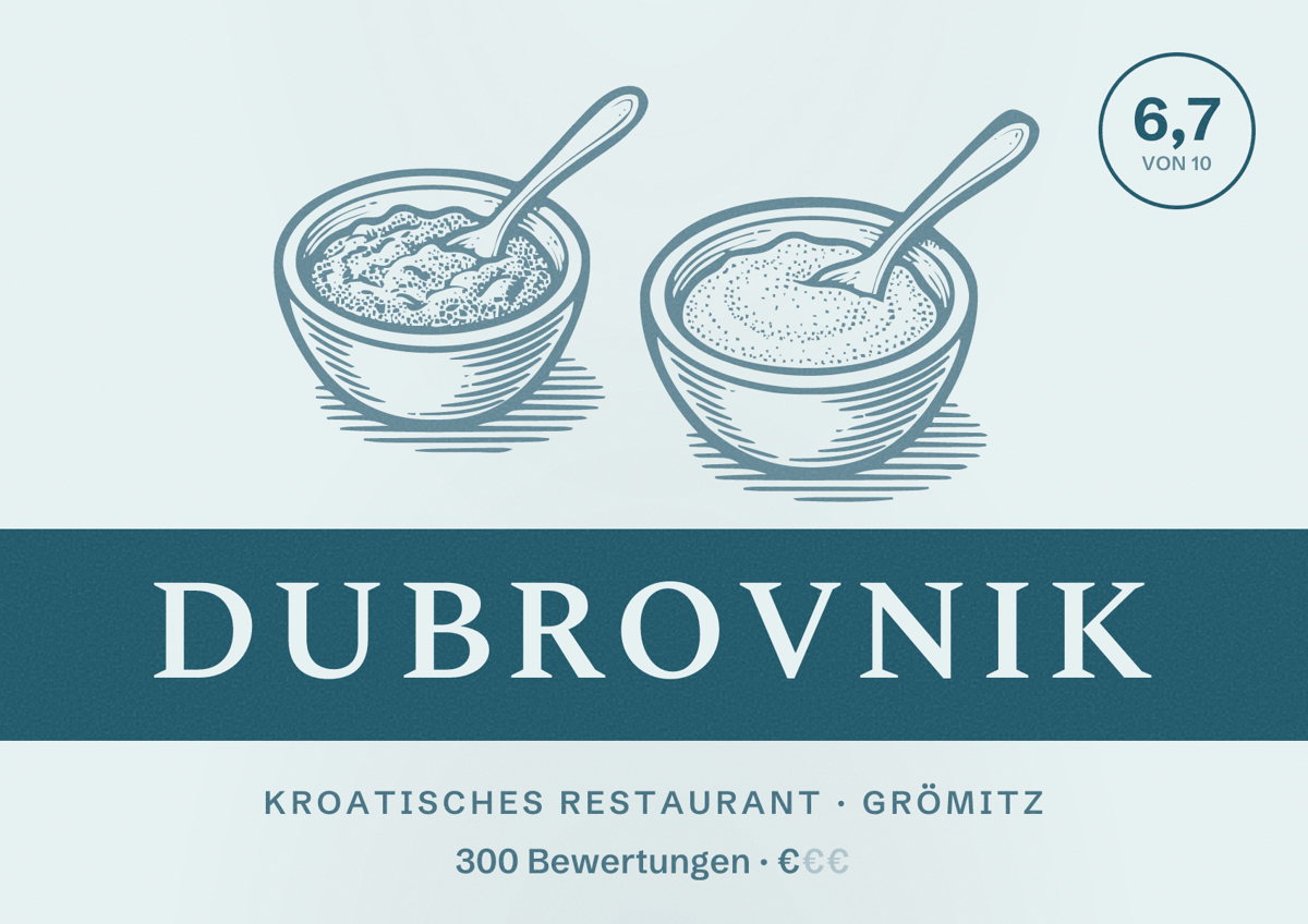 Illustriertes Poster von Dubrovnik, Kroatisches Restaurant in Grömitz: Bewertung 6,7 von 10 aus 300 Bewertungen, Preisniveau €