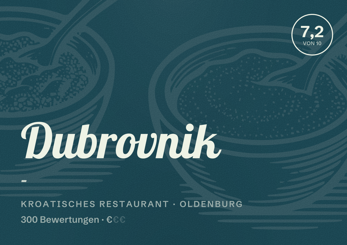 Illustriertes Poster von Dubrovnik -, Kroatisches Restaurant in Oldenburg: Bewertung 7,2 von 10 aus 300 Bewertungen, Preisniveau €