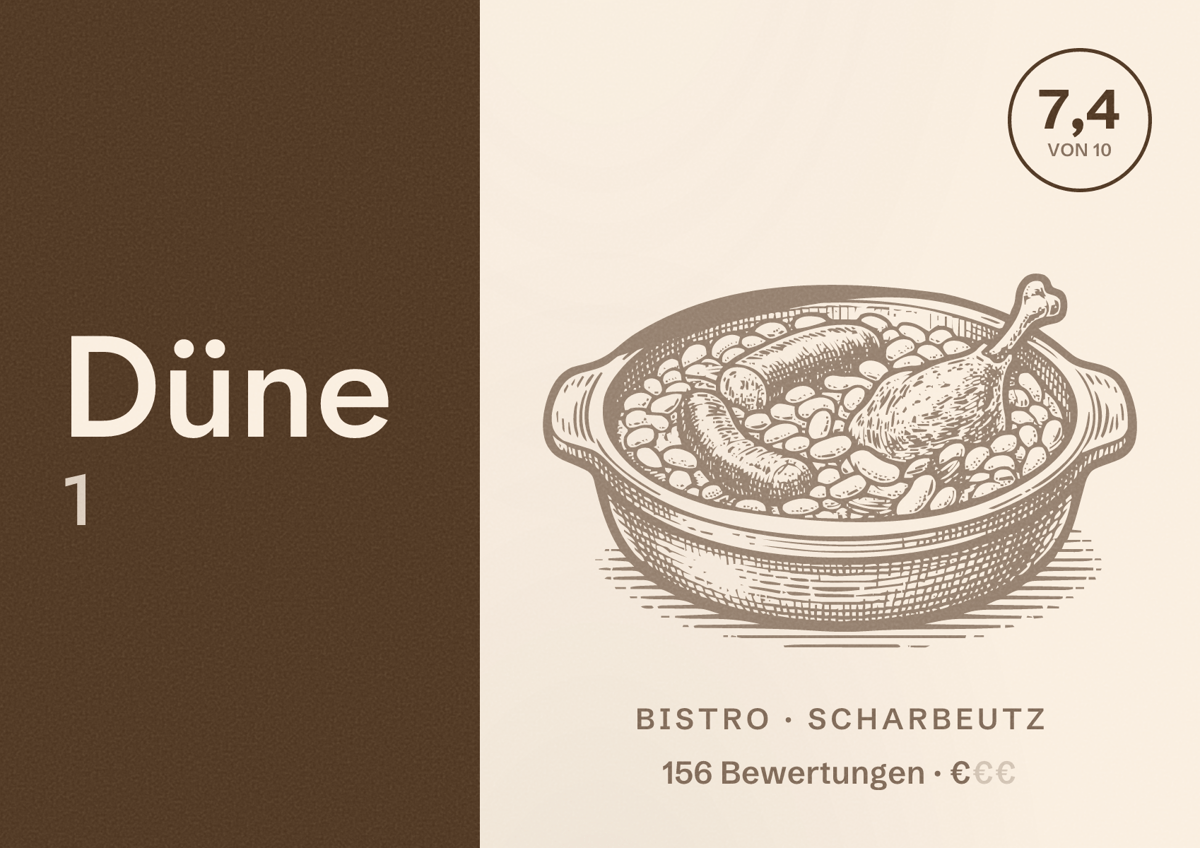 Illustriertes Poster von Düne 1, Bistro in Scharbeutz: Bewertung 7,4 von 10 aus 156 Bewertungen, Preisniveau €