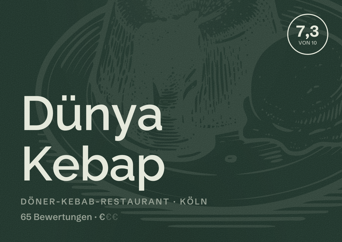 Illustriertes Poster von Dünya Kebap, Döner-Kebab-Restaurant in Köln: Bewertung 7,3 von 10 aus 65 Bewertungen, Preisniveau €
