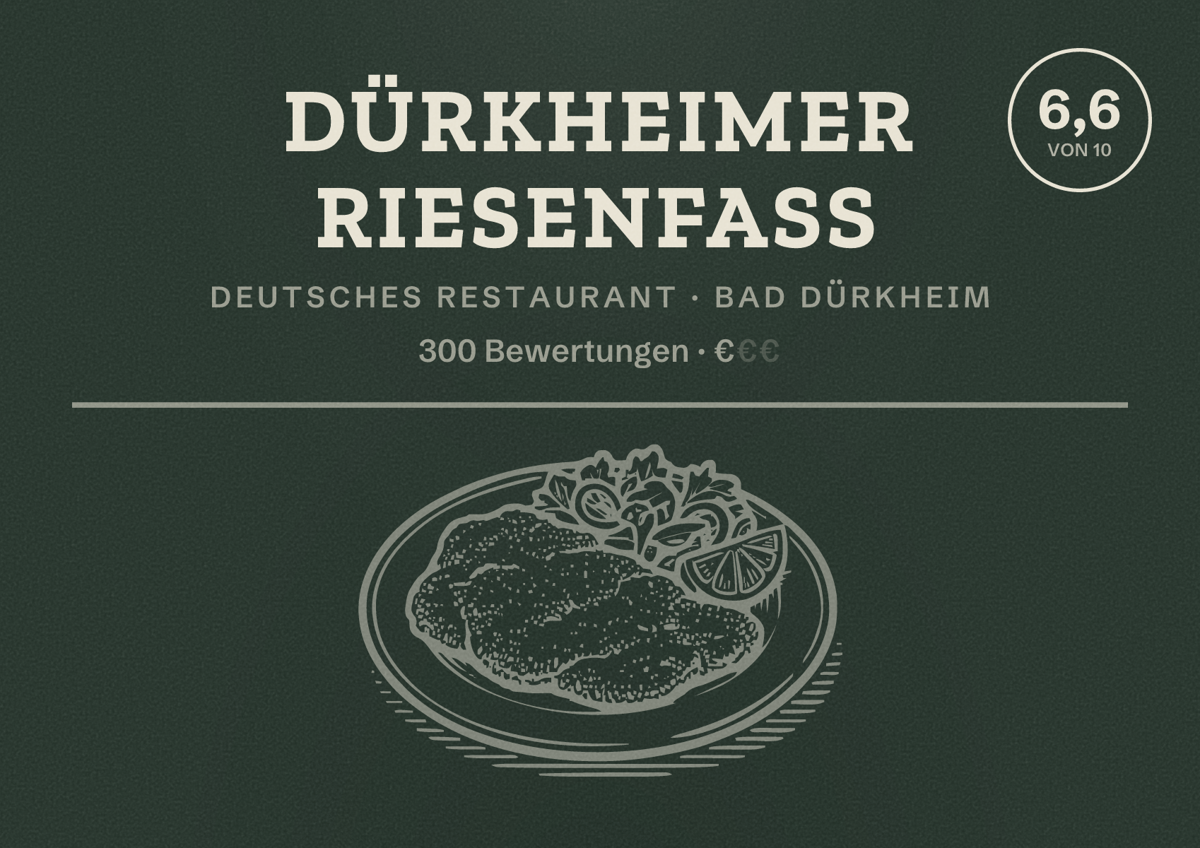 Illustriertes Poster von Dürkheimer Riesenfass, Deutsches Restaurant in Bad Dürkheim: Bewertung 6,6 von 10 aus 300 Bewertungen, Preisniveau €