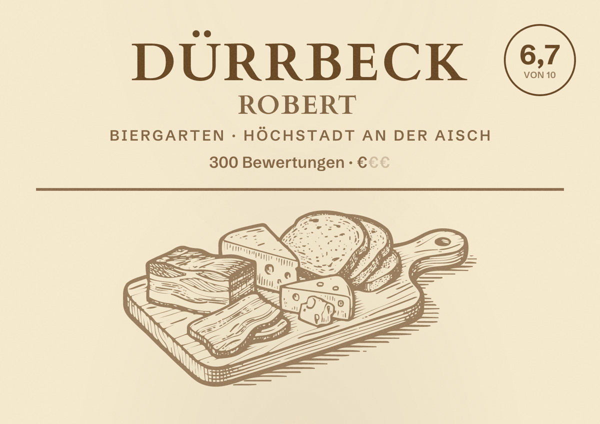 Illustriertes Poster von Dürrbeck Robert, Biergarten in Höchstadt an der Aisch: Bewertung 6,7 von 10 aus 300 Bewertungen, Preisniveau €