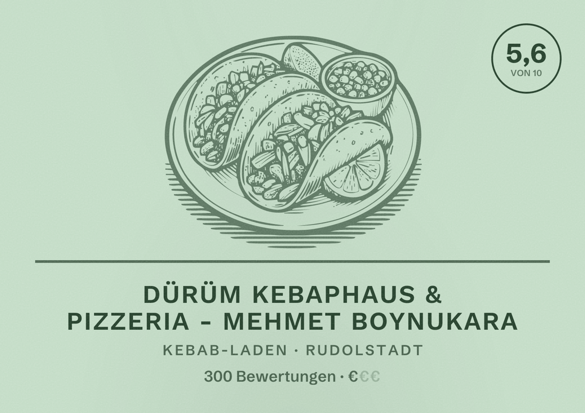 Illustriertes Poster von Dürüm Kebaphaus & Pizzeria - Mehmet Boynukara, Kebab-Laden in Rudolstadt: Bewertung 5,6 von 10 aus 300 Bewertungen, Preisniveau €