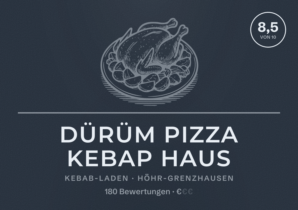 Illustriertes Poster von Dürüm Pizza Kebap Haus, Kebab-Laden in Höhr-Grenzhausen: Bewertung 8,5 von 10 aus 180 Bewertungen, Preisniveau €