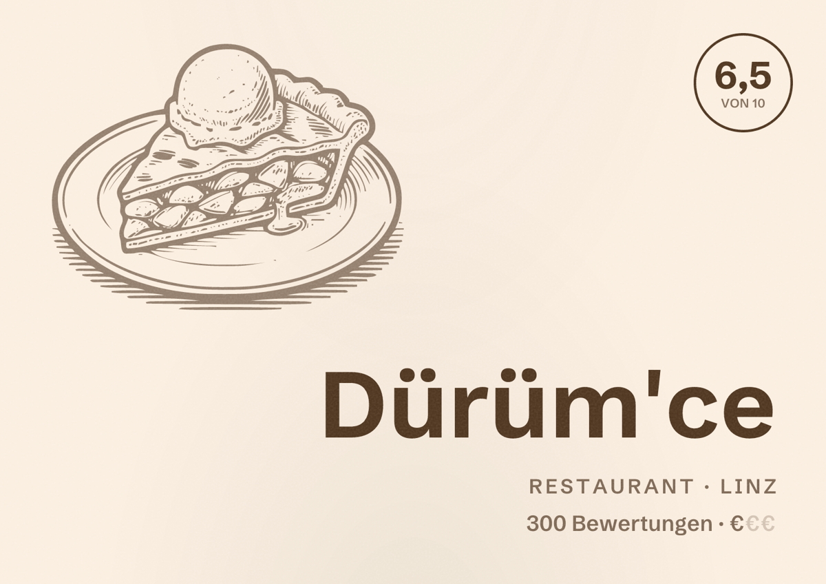 Illustriertes Poster von Dürüm'ce, Restaurant in Linz: Bewertung 6,5 von 10 aus 300 Bewertungen, Preisniveau €