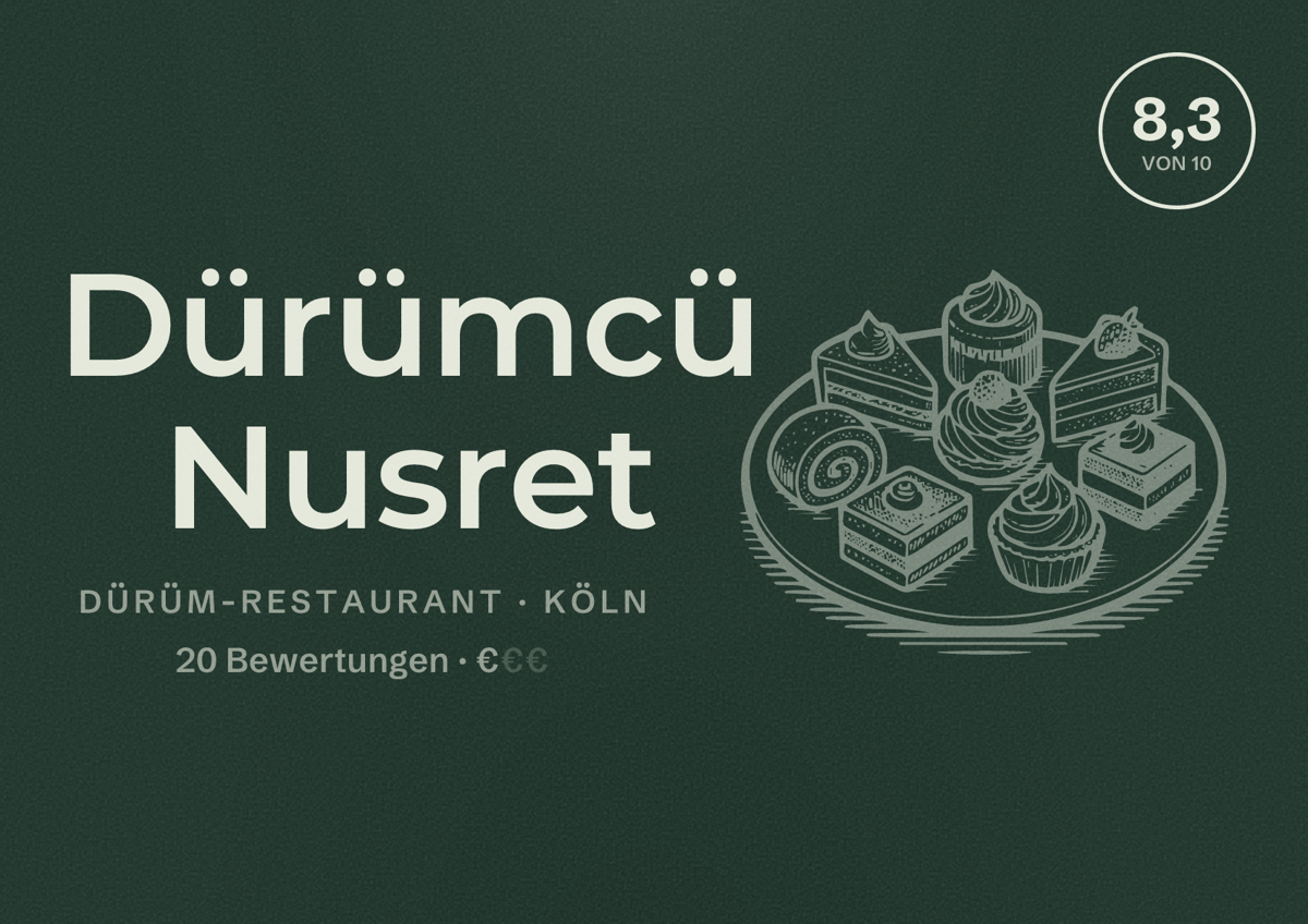 Illustriertes Poster von Dürümcü Nusret, Dürüm-Restaurant in Köln: Bewertung 8,3 von 10 aus 20 Bewertungen, Preisniveau €