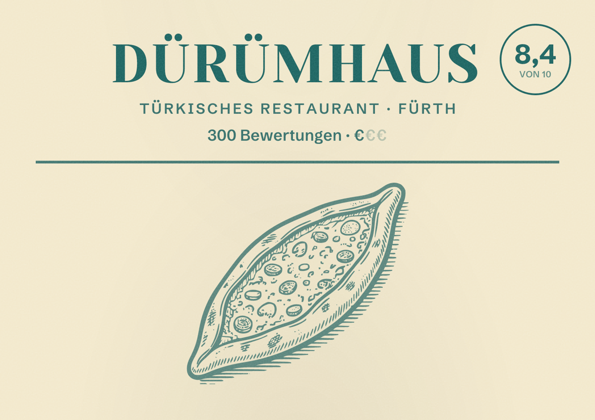 Illustriertes Poster von Dürümhaus, Türkisches Restaurant in Fürth: Bewertung 8,4 von 10 aus 300 Bewertungen, Preisniveau €