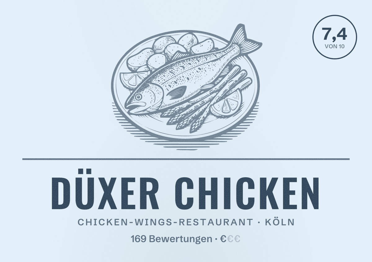 Illustriertes Poster von Düxer CHICKEN, Chicken-Wings-Restaurant in Köln: Bewertung 7,4 von 10 aus 169 Bewertungen, Preisniveau €