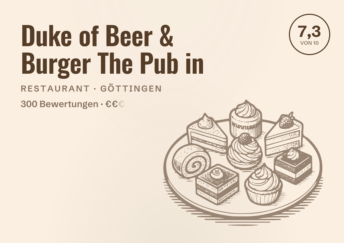 Illustriertes Poster von Duke of Beer & Burger The Pub in, Restaurant in Göttingen: Bewertung 7,3 von 10 aus 300 Bewertungen, Preisniveau €€