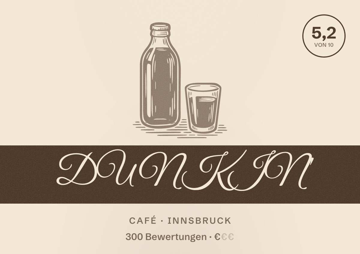Illustriertes Poster von DUNKIN', Café in Innsbruck: Bewertung 5,2 von 10 aus 300 Bewertungen, Preisniveau €
