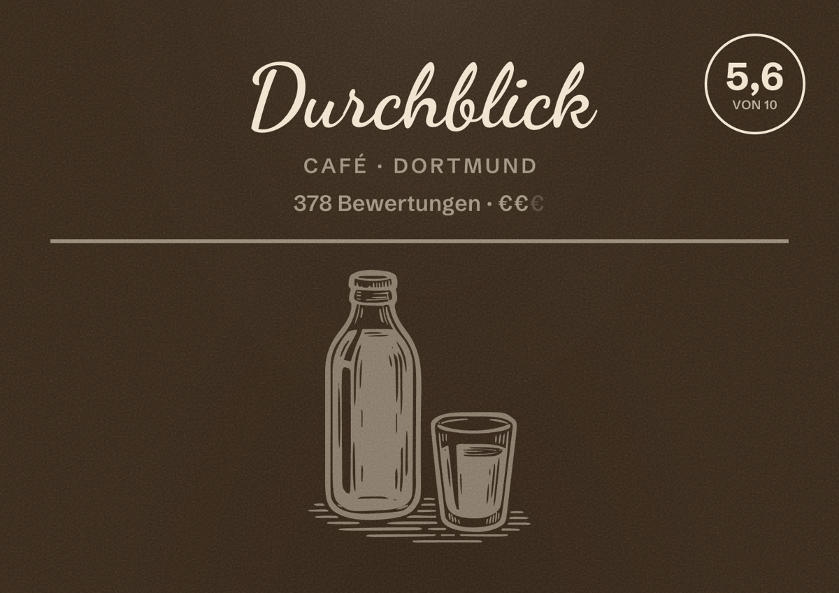 Illustriertes Poster von Durchblick, Café in Dortmund: Gästebewertung 5,6 von 10 aus 378 Bewertungen