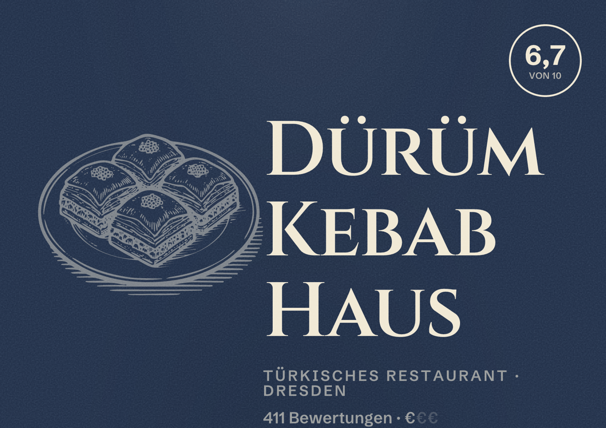 Illustriertes Poster von Dürüm Kebab Haus, Türkisches Restaurant in Dresden: Bewertung 6,7 von 10 aus 411 Bewertungen, Preisniveau €