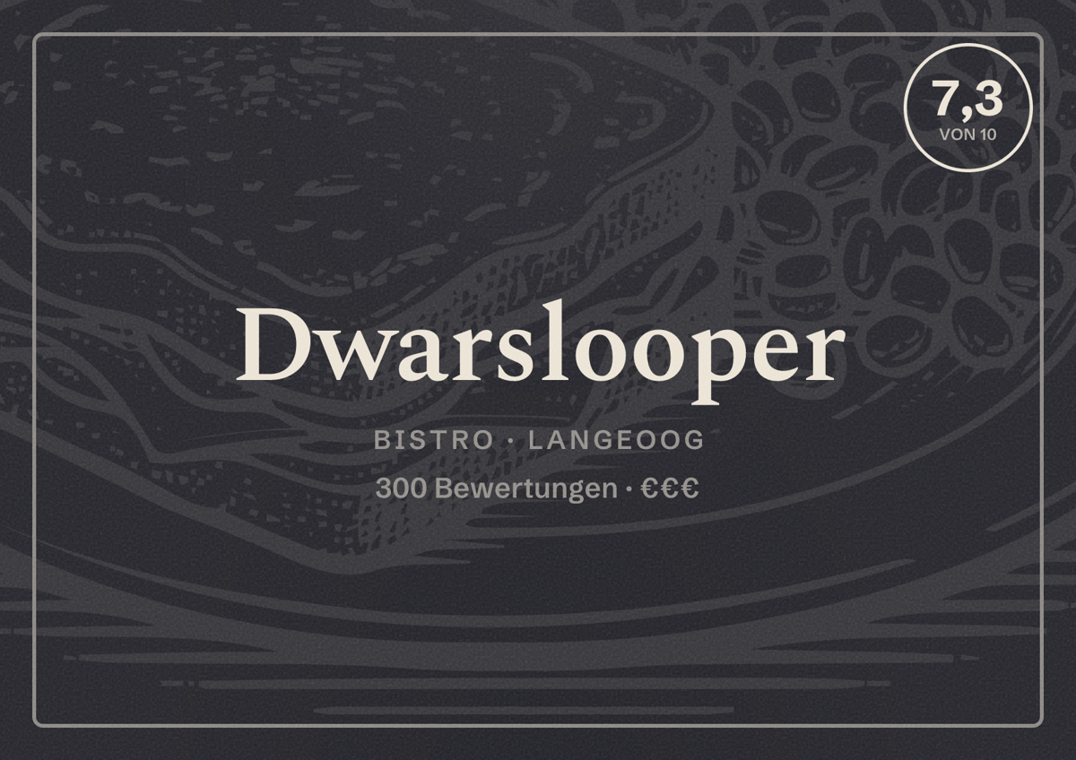 Illustriertes Poster von Dwarslooper, Bistro in Langeoog: Bewertung 7,3 von 10 aus 300 Bewertungen, Preisniveau €€€