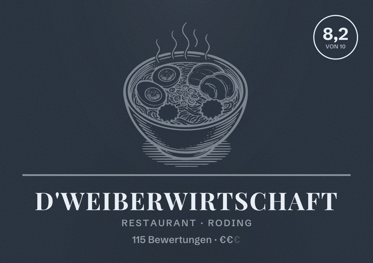 Illustriertes Poster von d'Weiberwirtschaft, Restaurant in Roding: Bewertung 8,2 von 10 aus 115 Bewertungen, Preisniveau €€
