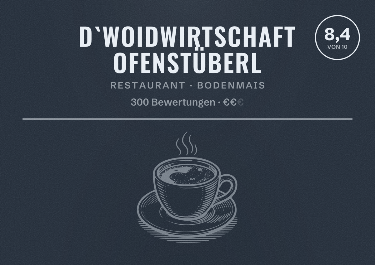 Illustriertes Poster von d`Woidwirtschaft Ofenstüberl, Restaurant in Bodenmais: Bewertung 8,4 von 10 aus 300 Bewertungen, Preisniveau €€