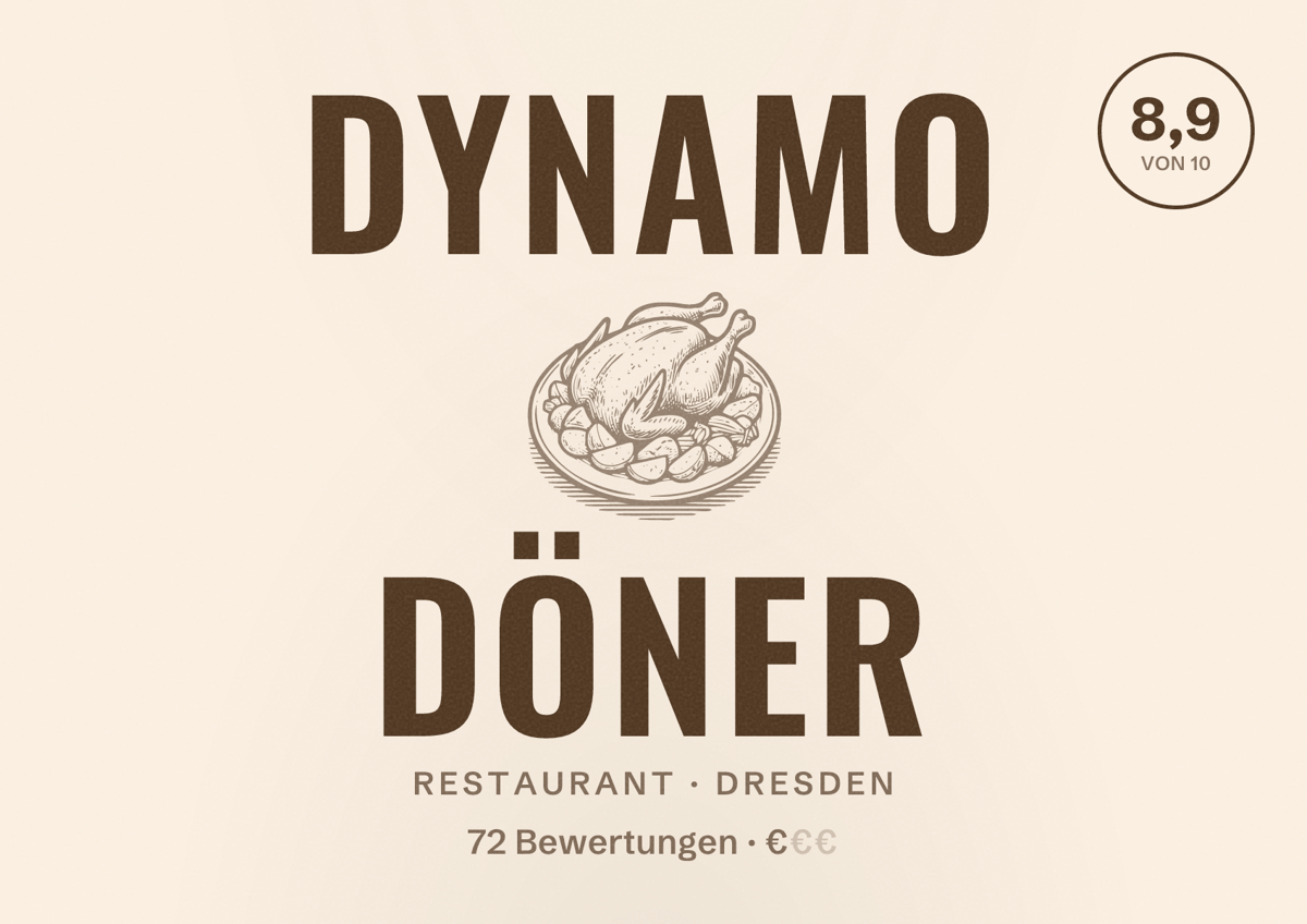 Illustriertes Poster von Dynamo Döner, Restaurant in Dresden: Bewertung 8,9 von 10 aus 72 Bewertungen, Preisniveau €