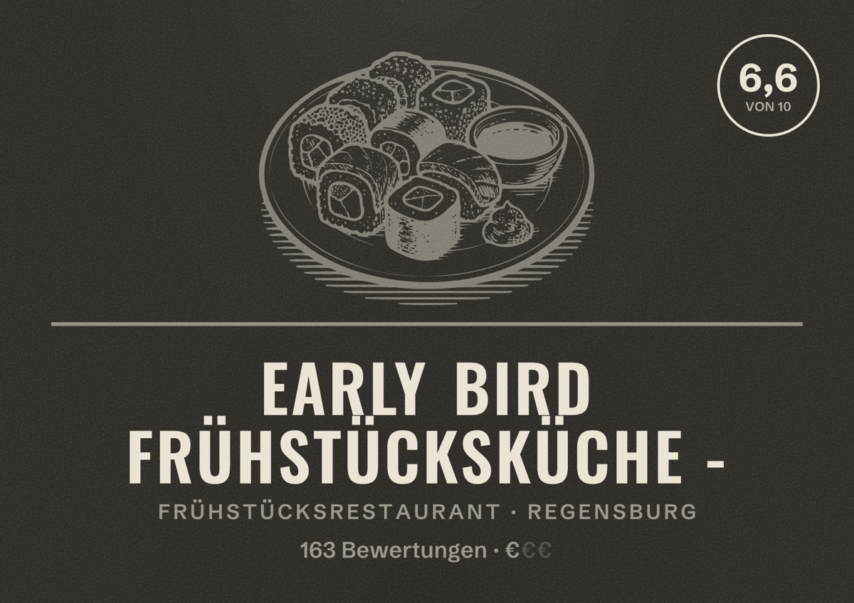 Illustriertes Poster von Early Bird Frühstücksküche -, Frühstücksrestaurant in Regensburg: Bewertung 6,6 von 10 aus 163 Bewertungen, Preisniveau €