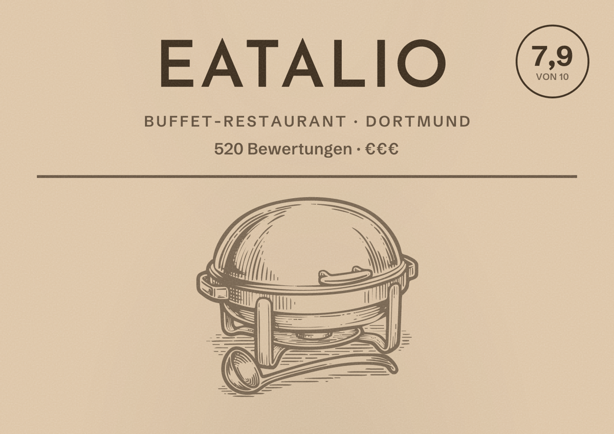 Illustriertes Poster von eatalio, Buffet-Restaurant in Dortmund: Bewertung 7,9 von 10 aus 520 Bewertungen, Preisniveau €€€