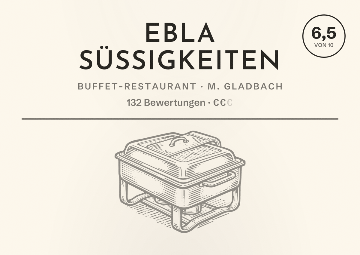 Illustriertes Poster von Ebla süßigkeiten, Buffet-Restaurant in M. Gladbach: Bewertung 6,5 von 10 aus 132 Bewertungen, Preisniveau €€