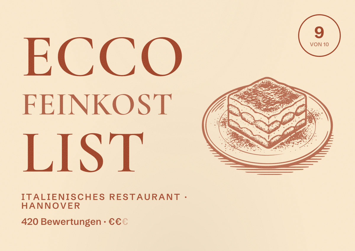 Illustriertes Poster von Ecco Feinkost List, Italienisches Restaurant in Hannover: Bewertung 9,0 von 10 aus 420 Bewertungen, Preisniveau €€