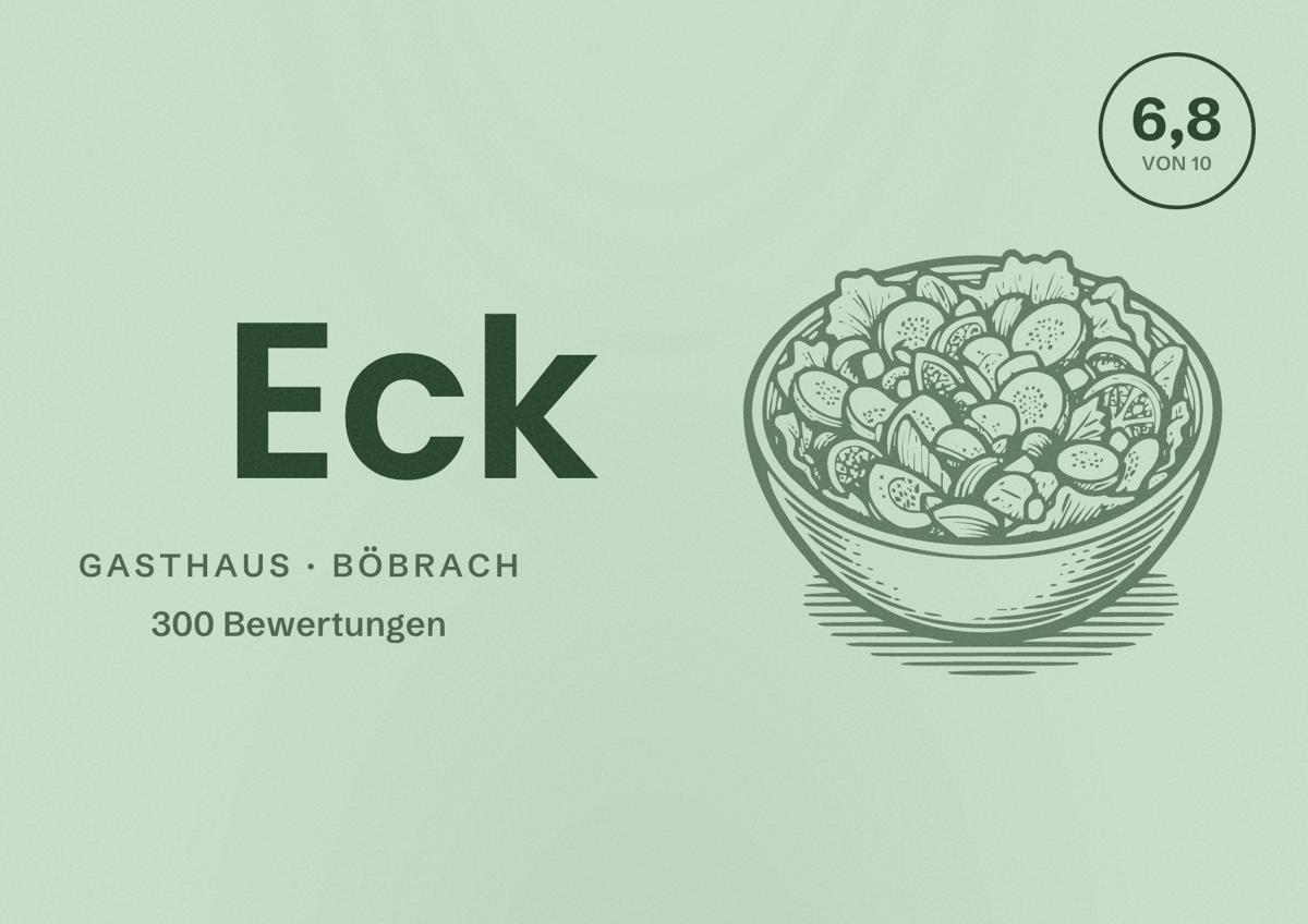 Illustriertes Poster von Eck, Gasthaus in Böbrach: Bewertung 6,8 von 10 aus 300 Bewertungen