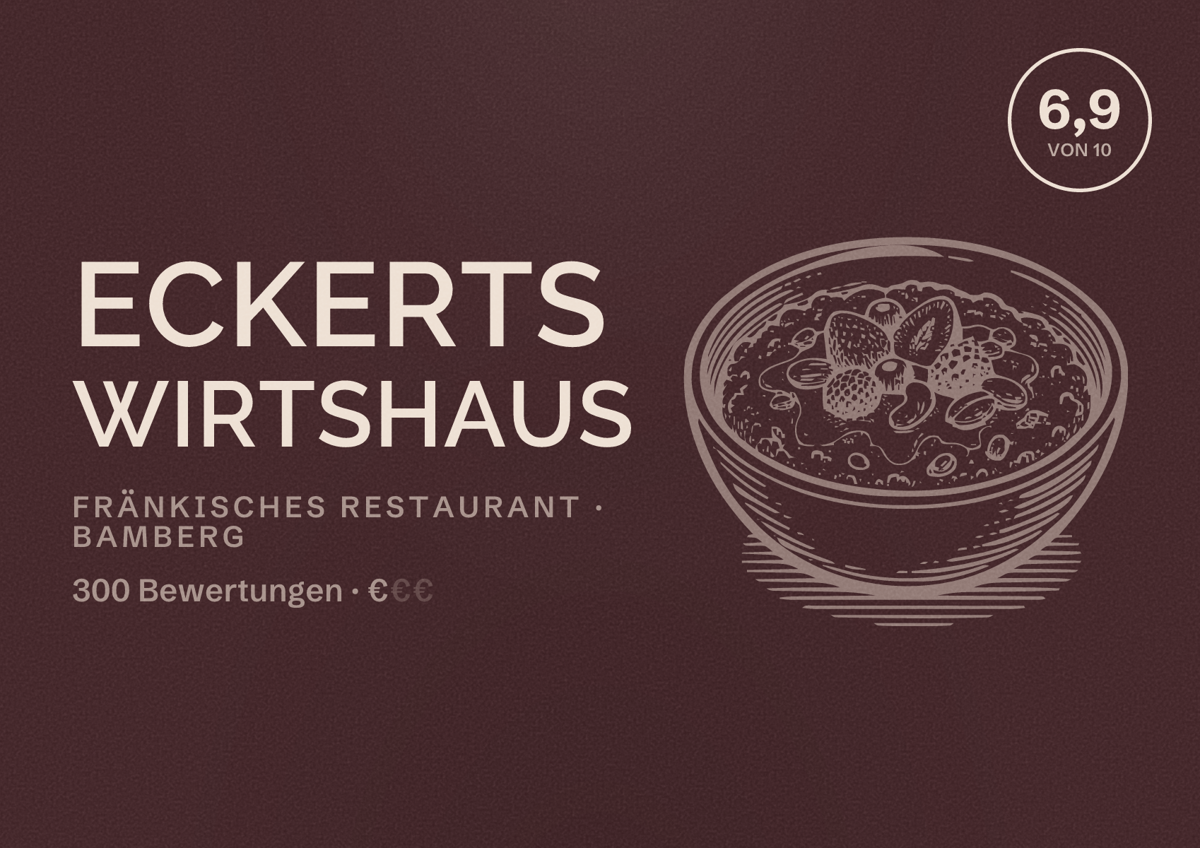 Illustriertes Poster von Eckerts Wirtshaus, Fränkisches Restaurant in Bamberg: Bewertung 6,9 von 10 aus 300 Bewertungen, Preisniveau €
