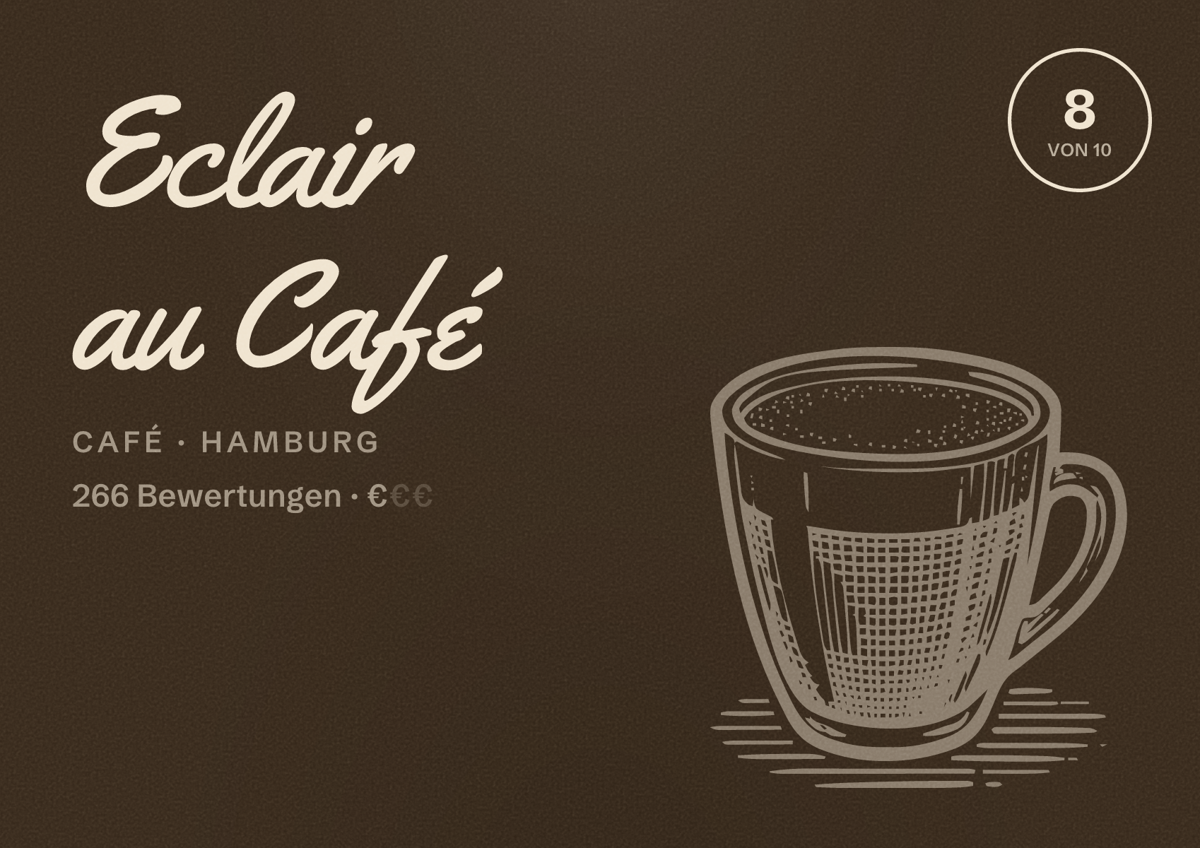 Illustriertes Poster von Eclair au Café, Café in Hamburg: Bewertung 8,0 von 10 aus 266 Bewertungen, Preisniveau €