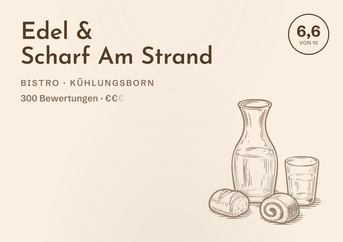 Illustriertes Poster von Edel & Scharf Am Strand, Bistro in Kühlungsborn: Bewertung 6,6 von 10 aus 300 Bewertungen, Preisniveau €€