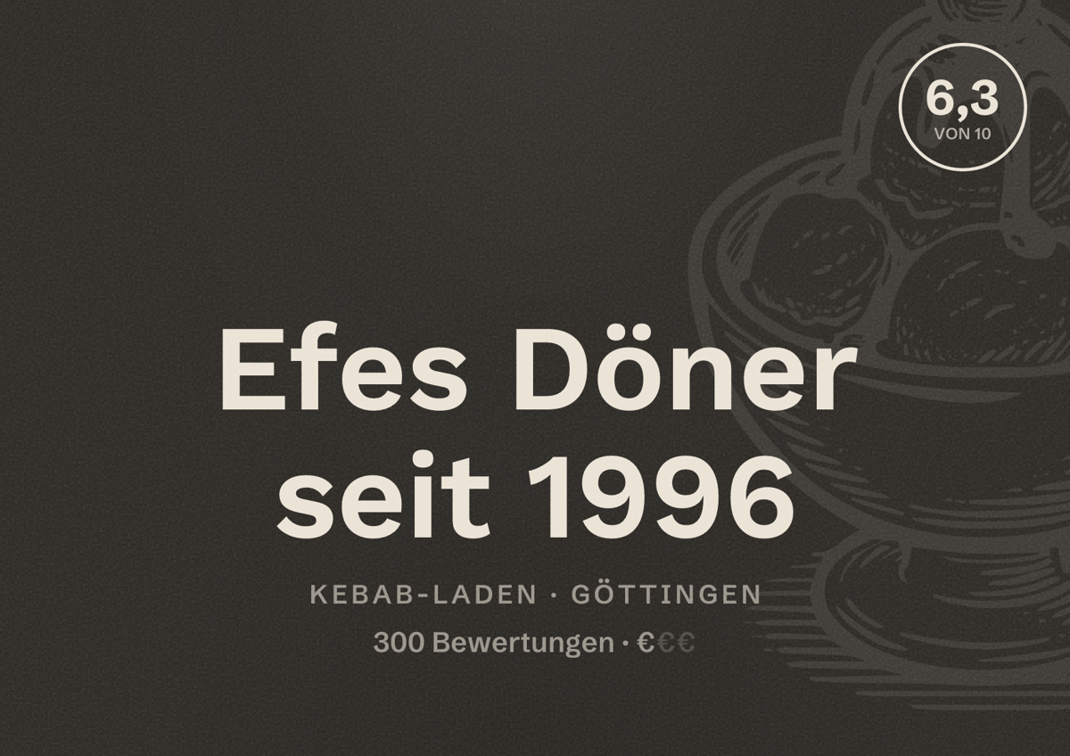 Illustriertes Poster von Efes Döner seit 1996, Kebab-Laden in Göttingen: Bewertung 6,3 von 10 aus 300 Bewertungen, Preisniveau €