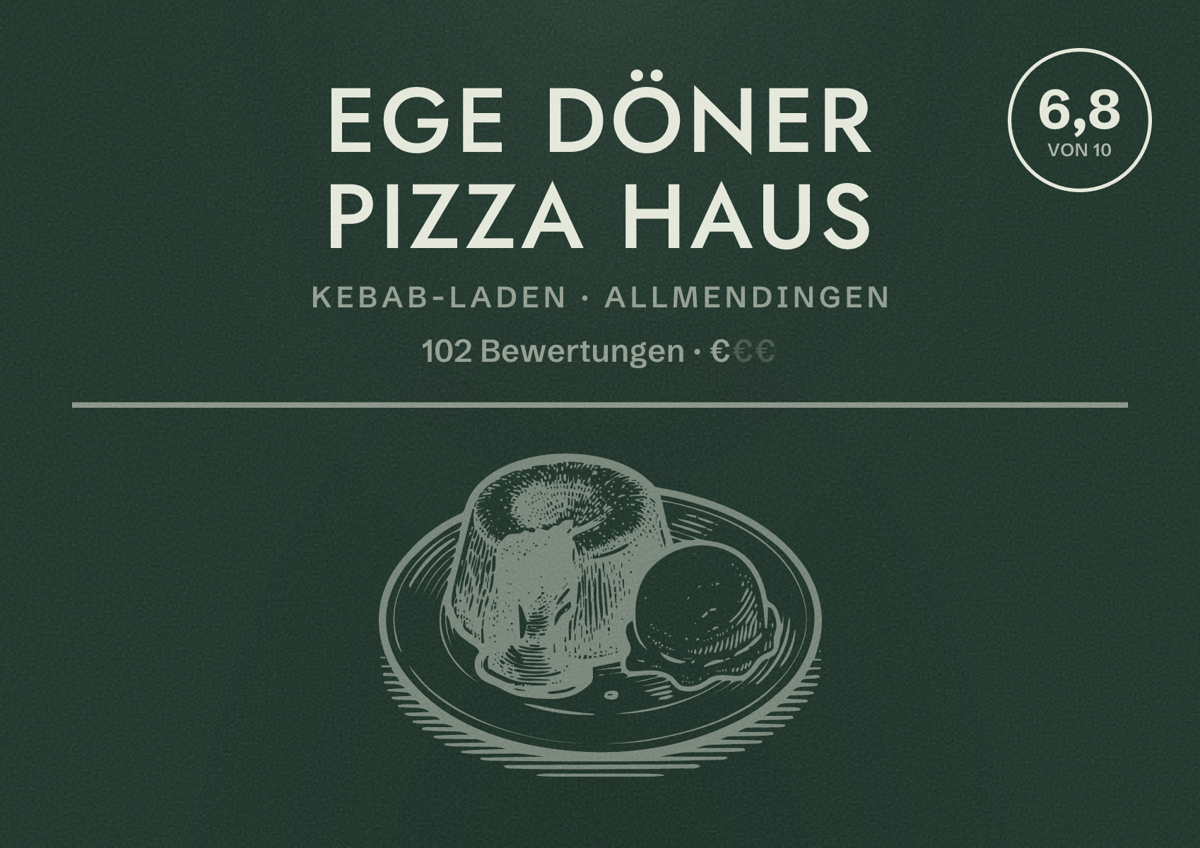 Illustriertes Poster von Ege Döner Pizza Haus, Kebab-Laden in Allmendingen: Bewertung 6,8 von 10 aus 102 Bewertungen, Preisniveau €