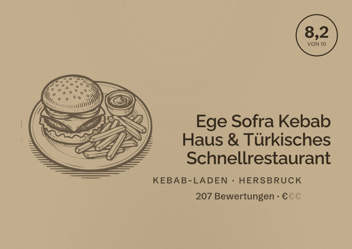 Illustriertes Poster von Ege Sofra Kebab Haus & Türkisches Schnellrestaurant, Kebab-Laden in Hersbruck: Bewertung 8,2 von 10 aus 207 Bewertungen, Preisniveau €