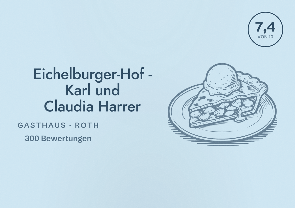 Illustriertes Poster von Eichelburger-Hof - Karl und Claudia Harrer, Gasthaus in Roth: Bewertung 7,4 von 10 aus 300 Bewertungen