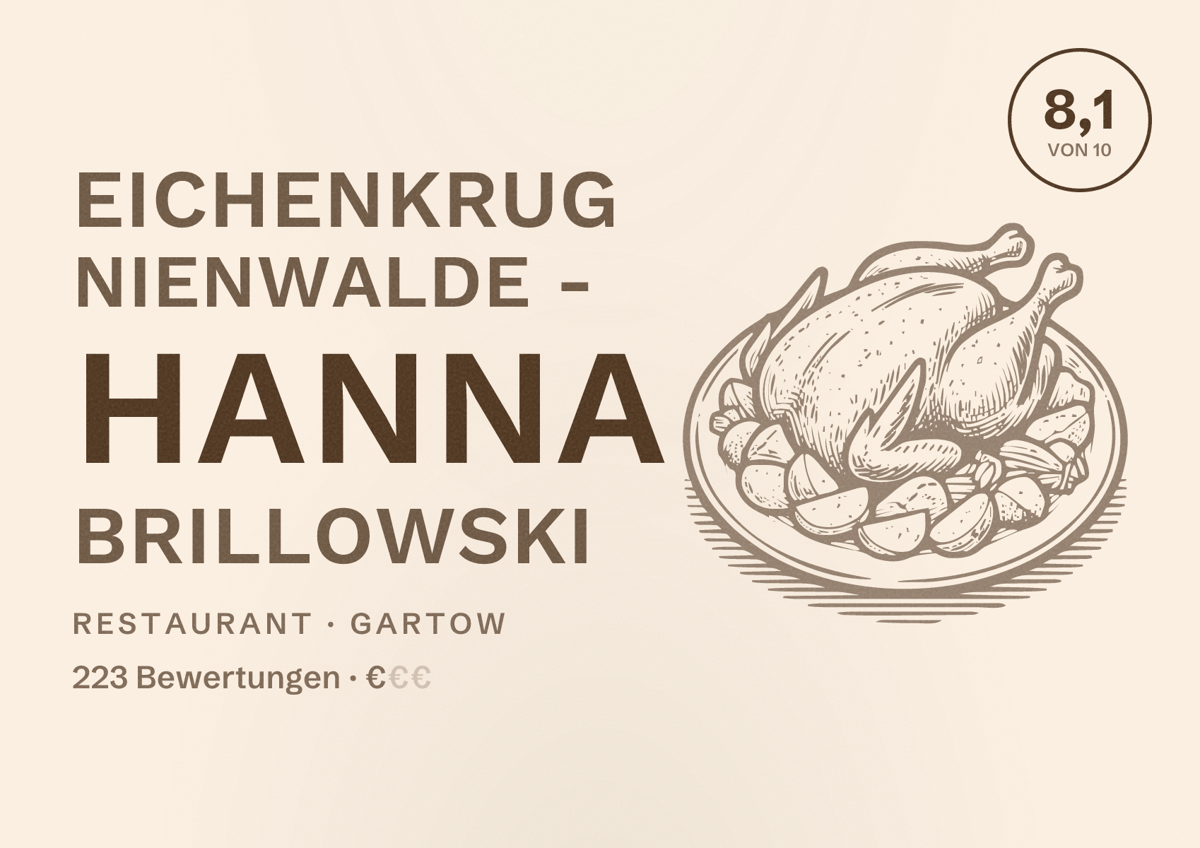 Illustriertes Poster von Eichenkrug Nienwalde - Hanna Brillowski, Restaurant in Gartow: Bewertung 8,1 von 10 aus 223 Bewertungen, Preisniveau €