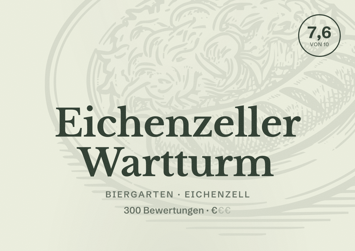 Illustriertes Poster von Eichenzeller Wartturm, Biergarten in Eichenzell: Bewertung 7,6 von 10 aus 300 Bewertungen, Preisniveau €