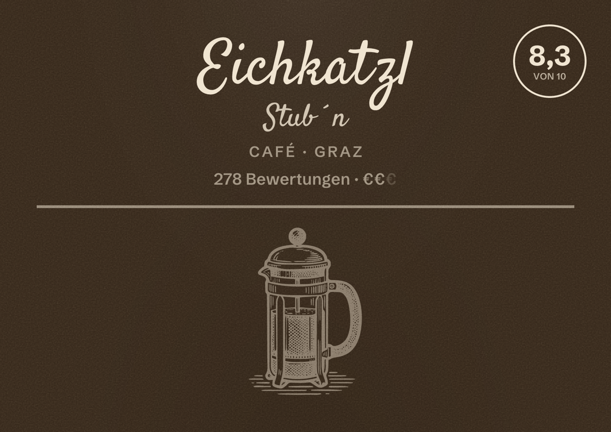 Illustriertes Poster von Eichkatzl Stub´n, Café in Graz: Bewertung 8,3 von 10 aus 278 Bewertungen, Preisniveau €€