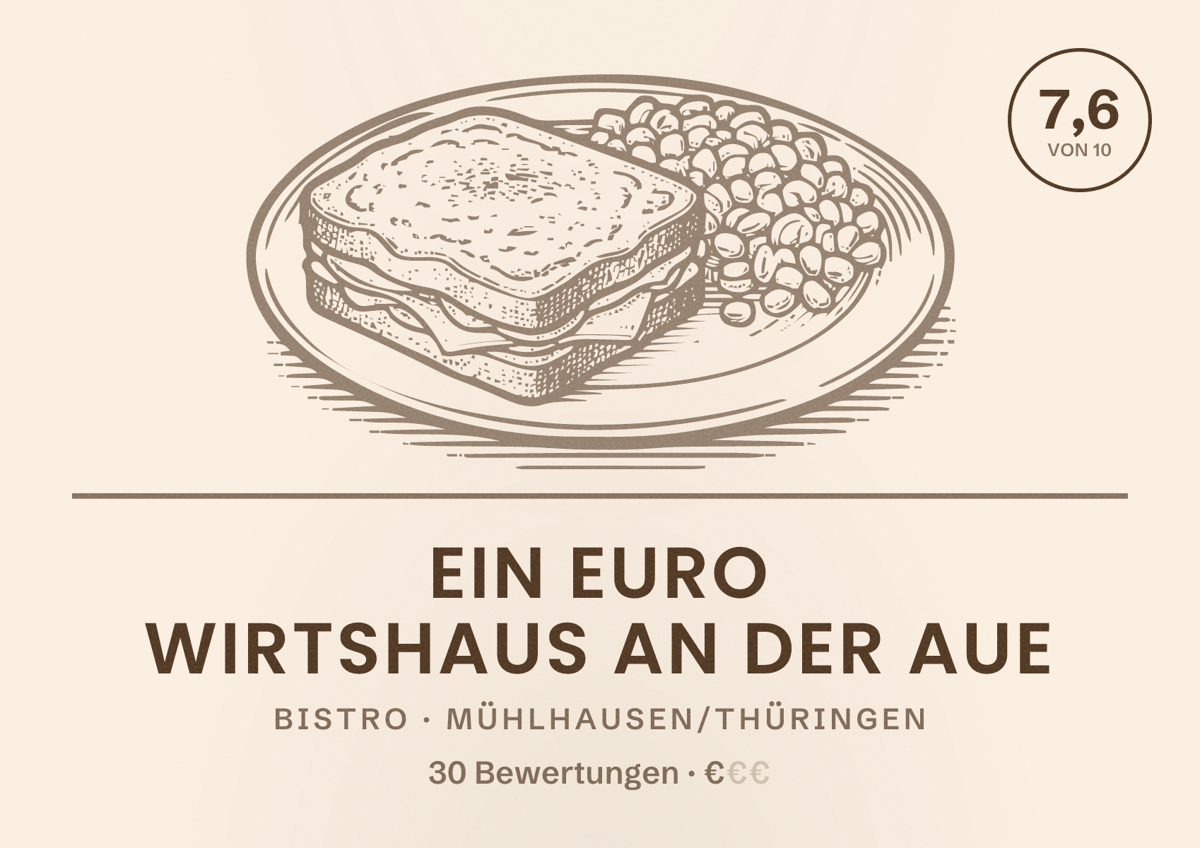 Illustriertes Poster von Ein Euro Wirtshaus an der Aue, Bistro in Mühlhausen/Thüringen: Bewertung 7,6 von 10 aus 30 Bewertungen, Preisniveau €