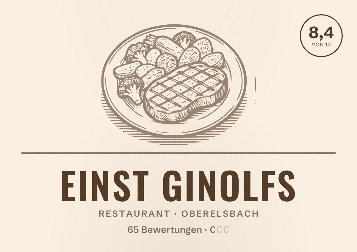Illustriertes Poster von Einst Ginolfs, Restaurant in Oberelsbach: Bewertung 8,4 von 10 aus 65 Bewertungen, Preisniveau €