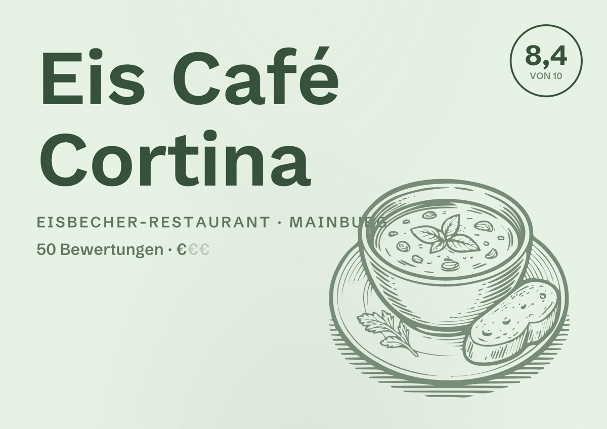 Illustriertes Poster von Eis Café Cortina, Eisbecher-Restaurant in Mainburg: Bewertung 8,4 von 10 aus 50 Bewertungen, Preisniveau €