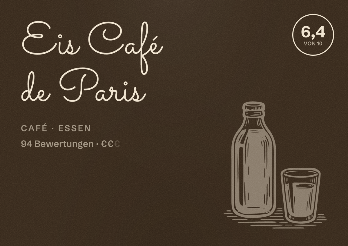 Illustriertes Poster von Eis Café de Paris, Café in Essen: Bewertung 6,4 von 10 aus 94 Bewertungen, Preisniveau €€