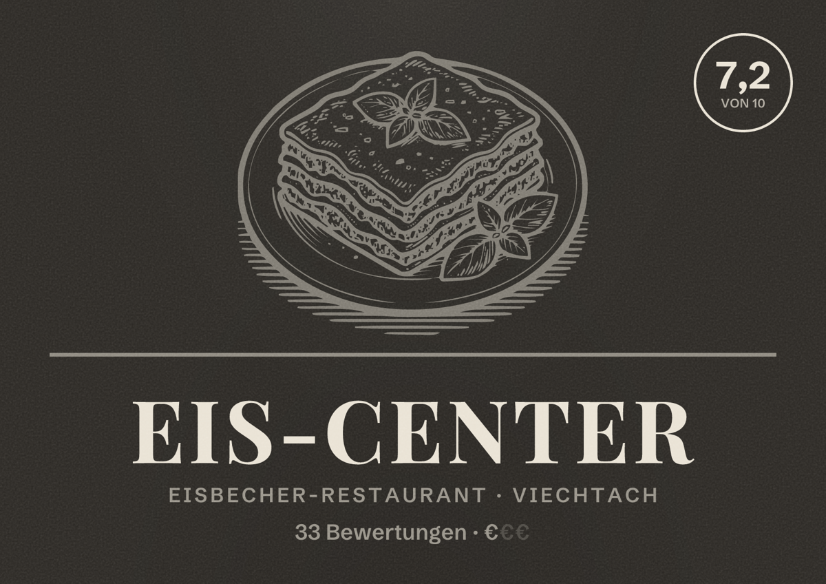 Illustriertes Poster von Eis-Center, Eisbecher-Restaurant in Viechtach: Bewertung 7,2 von 10 aus 33 Bewertungen, Preisniveau €