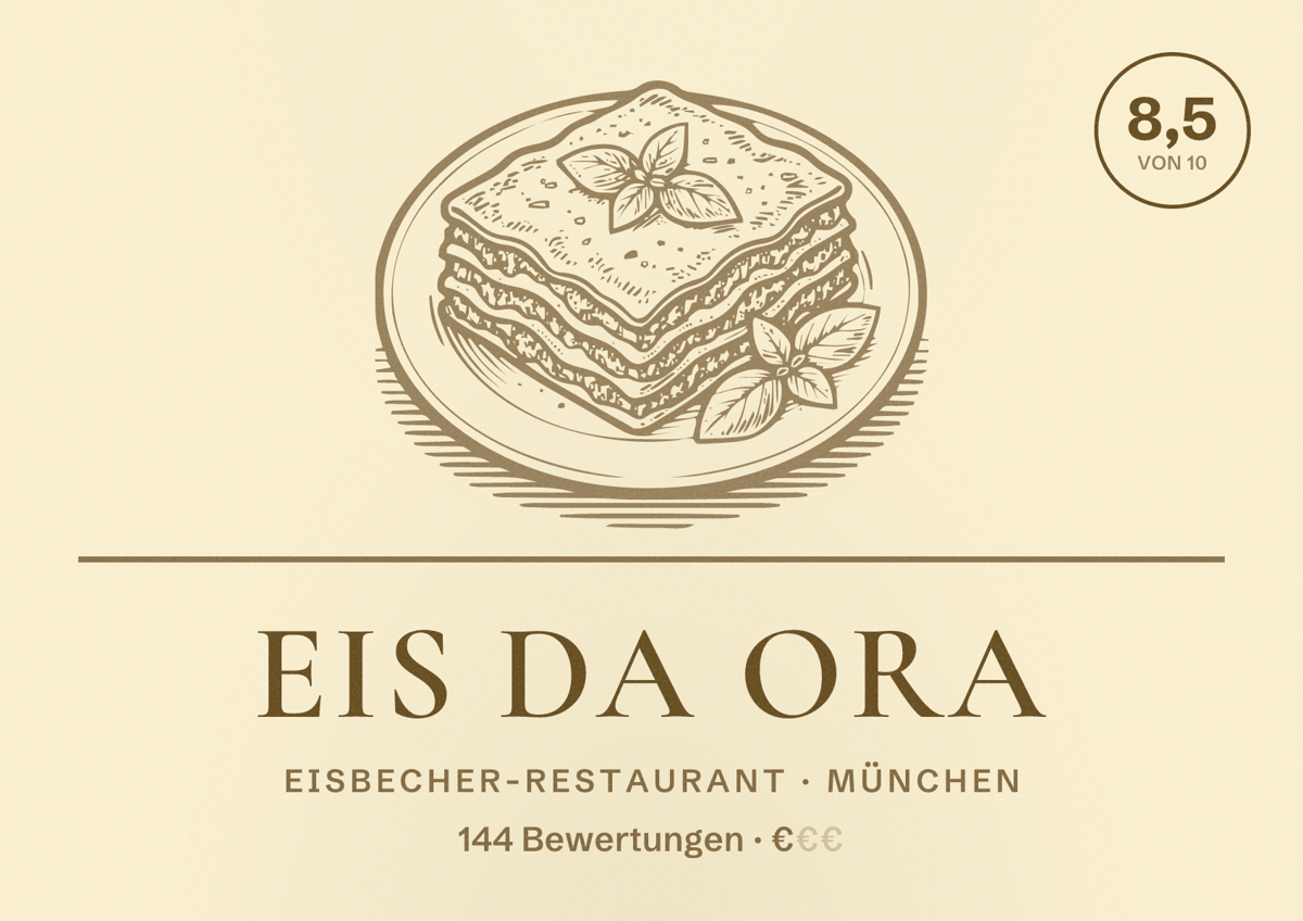 Illustriertes Poster von Eis da ORA, Eisbecher-Restaurant in München: Bewertung 8,5 von 10 aus 144 Bewertungen, Preisniveau €