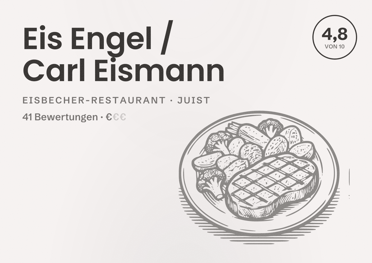 Illustriertes Poster von Eis Engel / Carl Eismann, Eisbecher-Restaurant in Juist: Bewertung 4,8 von 10 aus 41 Bewertungen, Preisniveau €