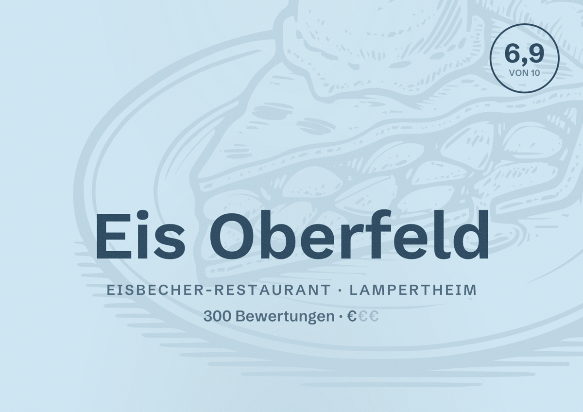Illustriertes Poster von Eis Oberfeld, Eisbecher-Restaurant in Lampertheim: Bewertung 6,9 von 10 aus 300 Bewertungen, Preisniveau €