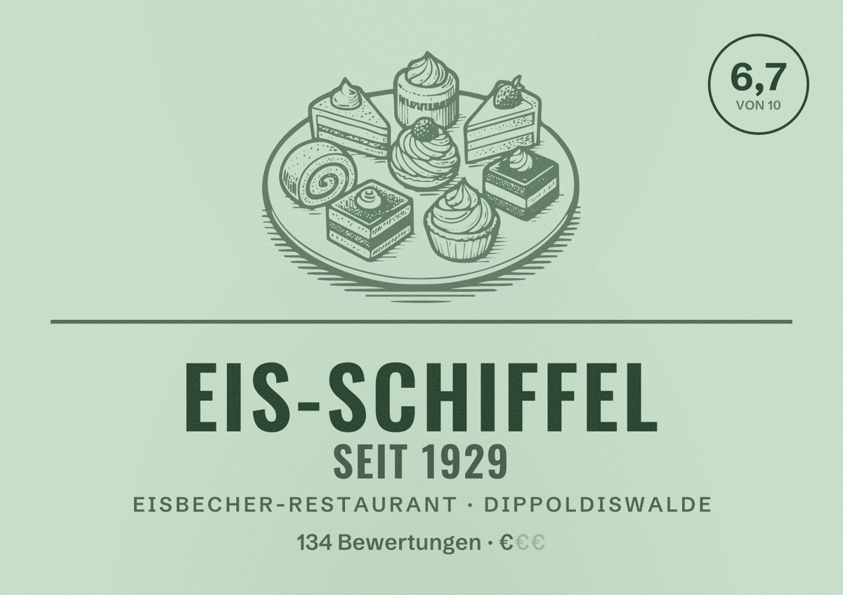 Illustriertes Poster von Eis-Schiffel seit 1929, Eisbecher-Restaurant in Dippoldiswalde: Bewertung 6,7 von 10 aus 134 Bewertungen, Preisniveau €